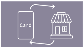 口袋售票系統-獵人實境解謎遊戲－貪婪之島篇-P4-運用咒語卡
