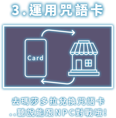 口袋售票系統-獵人實境解謎遊戲－貪婪之島篇-P4-運用咒語卡